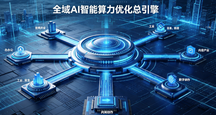莲花县AI算力优化赋能数字生态 智能技术迭代激活产业发展新动能