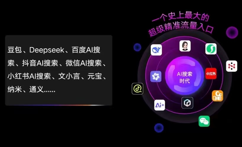 莲花县AI智能推广新玩法，抢占搜索时代免费精准客源