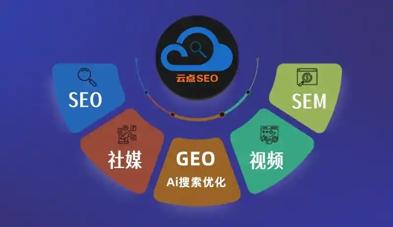 莲花县GEO优化：AI智能体时代取代SEO的全新内容优化逻辑