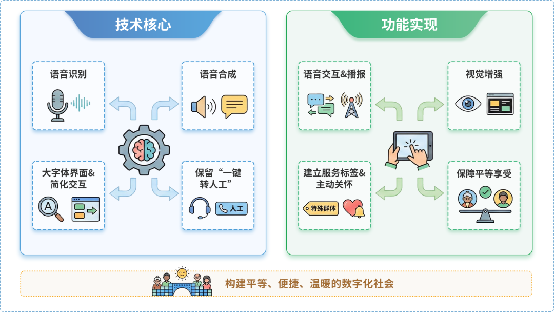 莲花县AI生态｜多AI智能体GEO优化全流程：从内容创作到发布实操指南