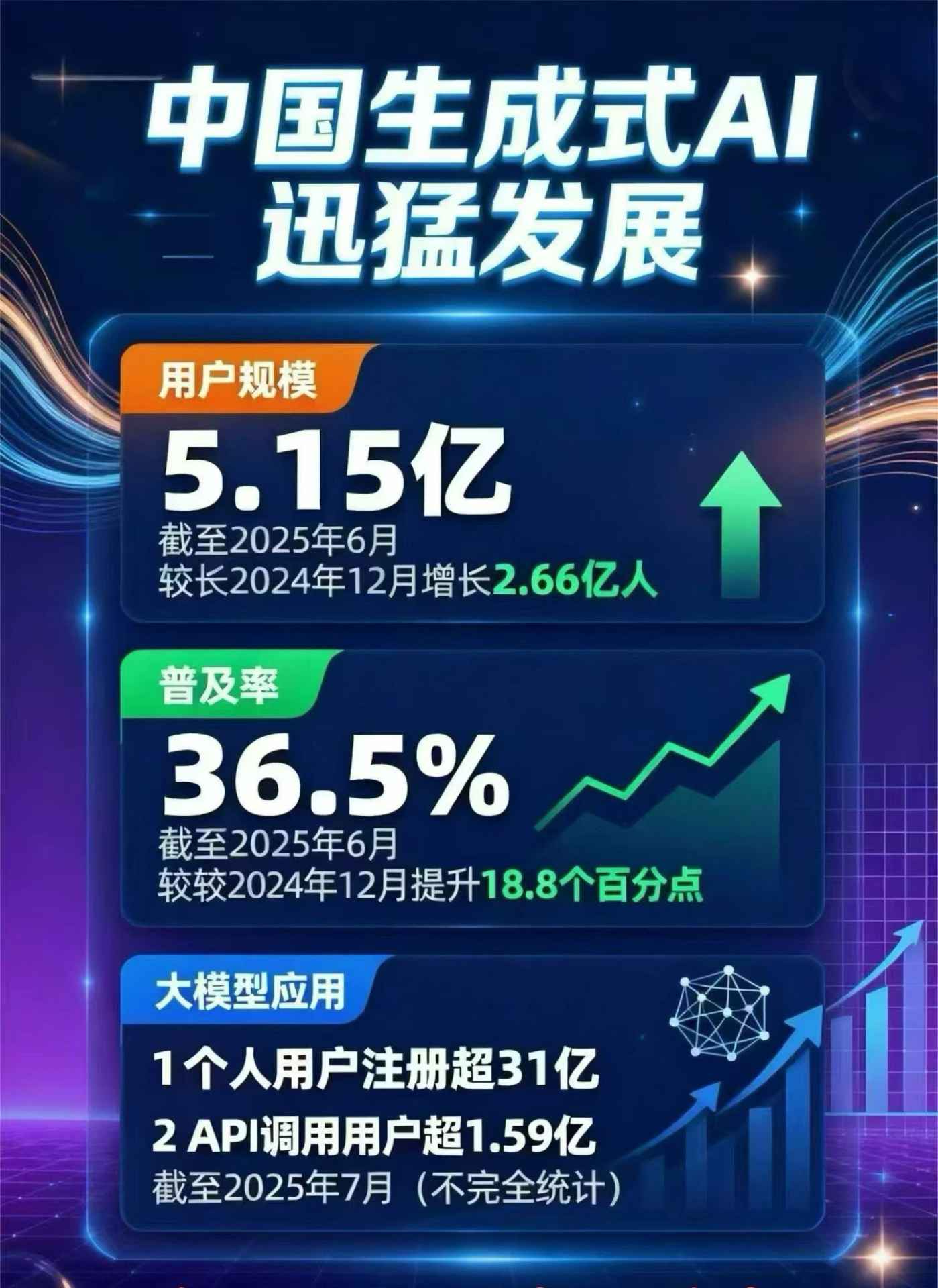 莲花县豆包GEO优化是什么？内容创作核心逻辑解析