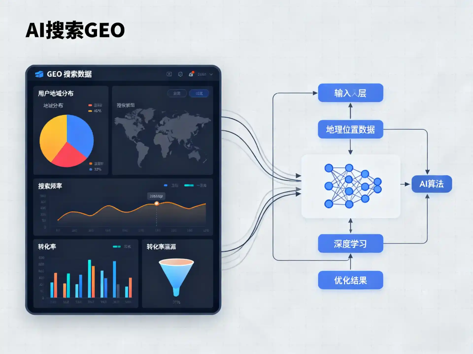 莲花县GEO优化服务商该如何筛选？生成式引擎优化行业实践观察