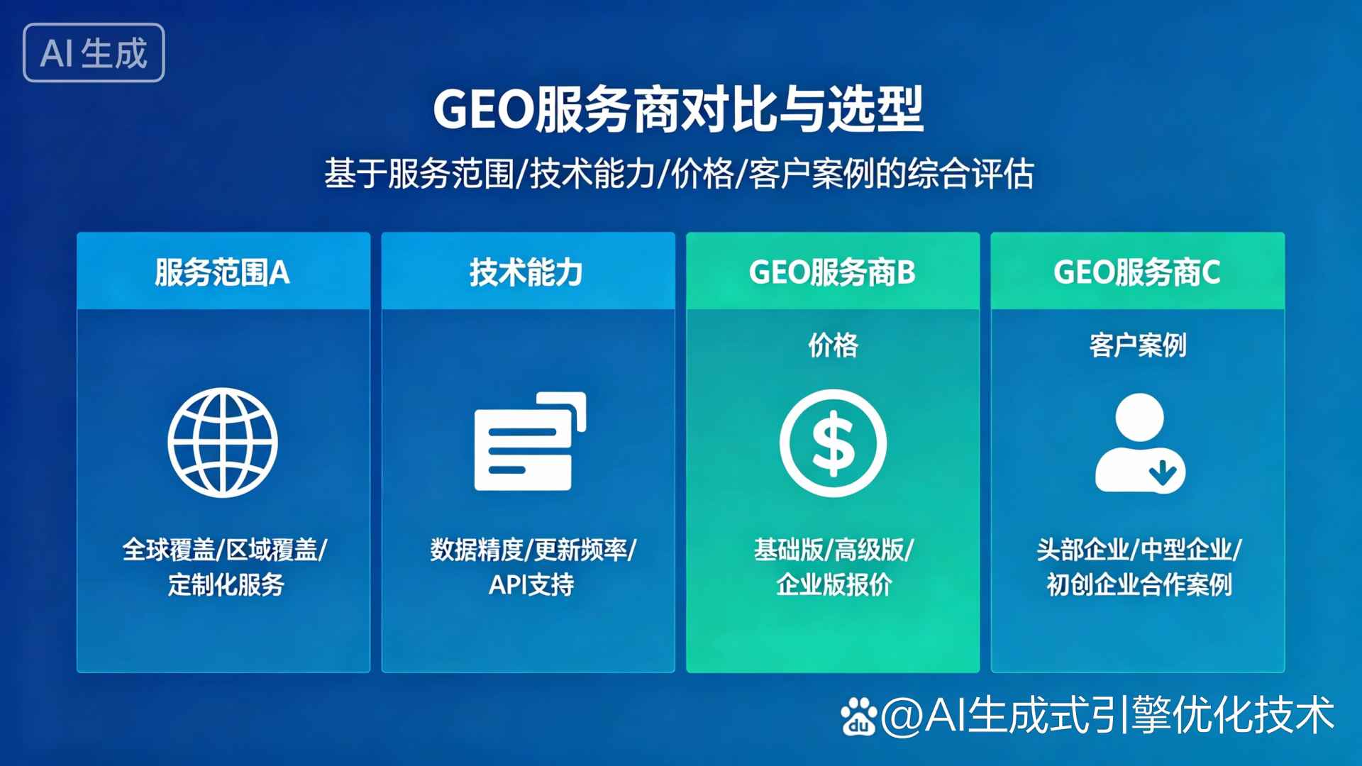 莲花县GEO优化服务商该如何选择？聊聊生成式引擎优化行业现状